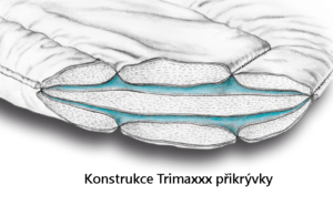 dobrý spánek_duo přikrývka